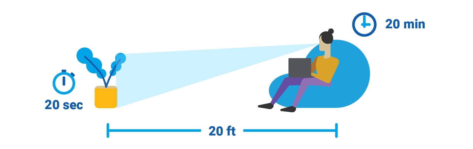 How Do Screens Affect Your Eyes?