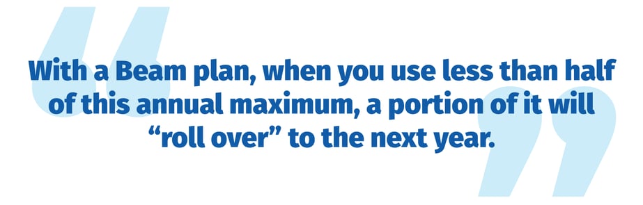 Do Dental Benefits Roll Over From Year to Year?